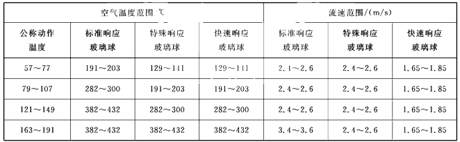 10-1602251I229200.png
