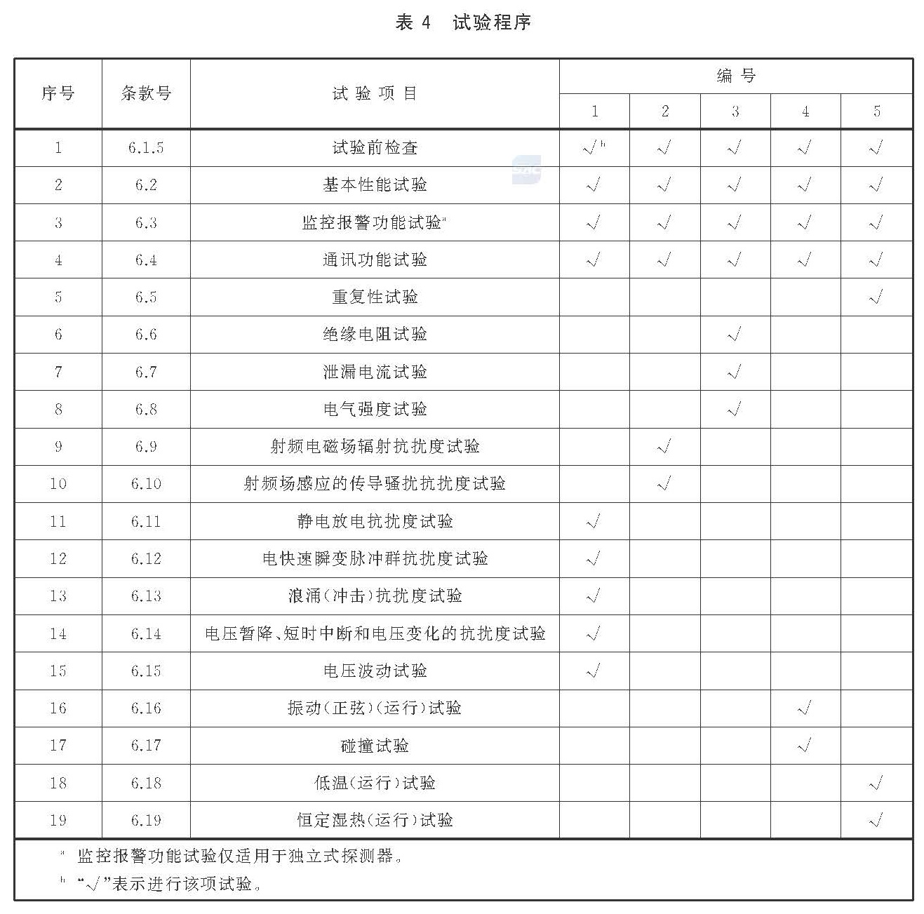10-22022Q6053W61.jpg