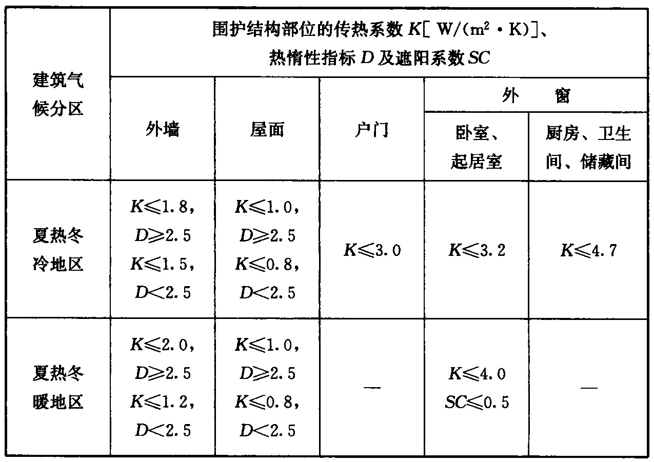 10-221201092120303.jpg