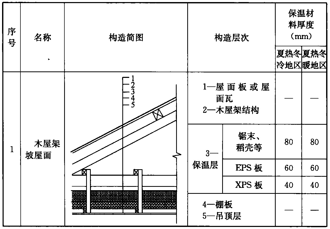 10-22120110513HJ.jpg