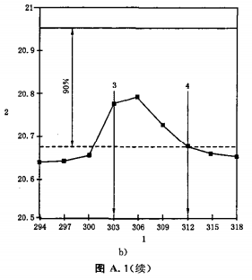 10-1G01PU245A4.png