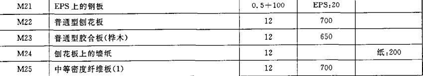 10-1G01Q45405L3.png