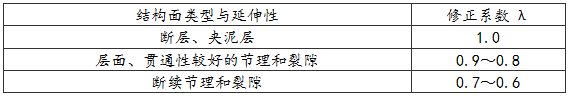 10-191129115452126.png