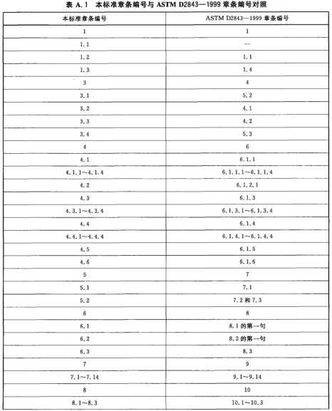 10-1G01FU41N17.png