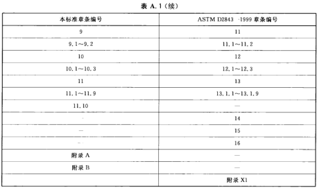 10-1G01FU529626.png