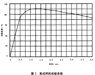 10-1G01FT63N59.png