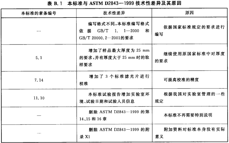 10-1G01PR3461C.png