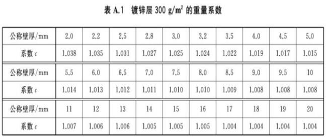 10-1Z416091G2C5.jpg