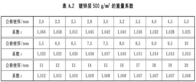 10-1Z416091TV96.jpg