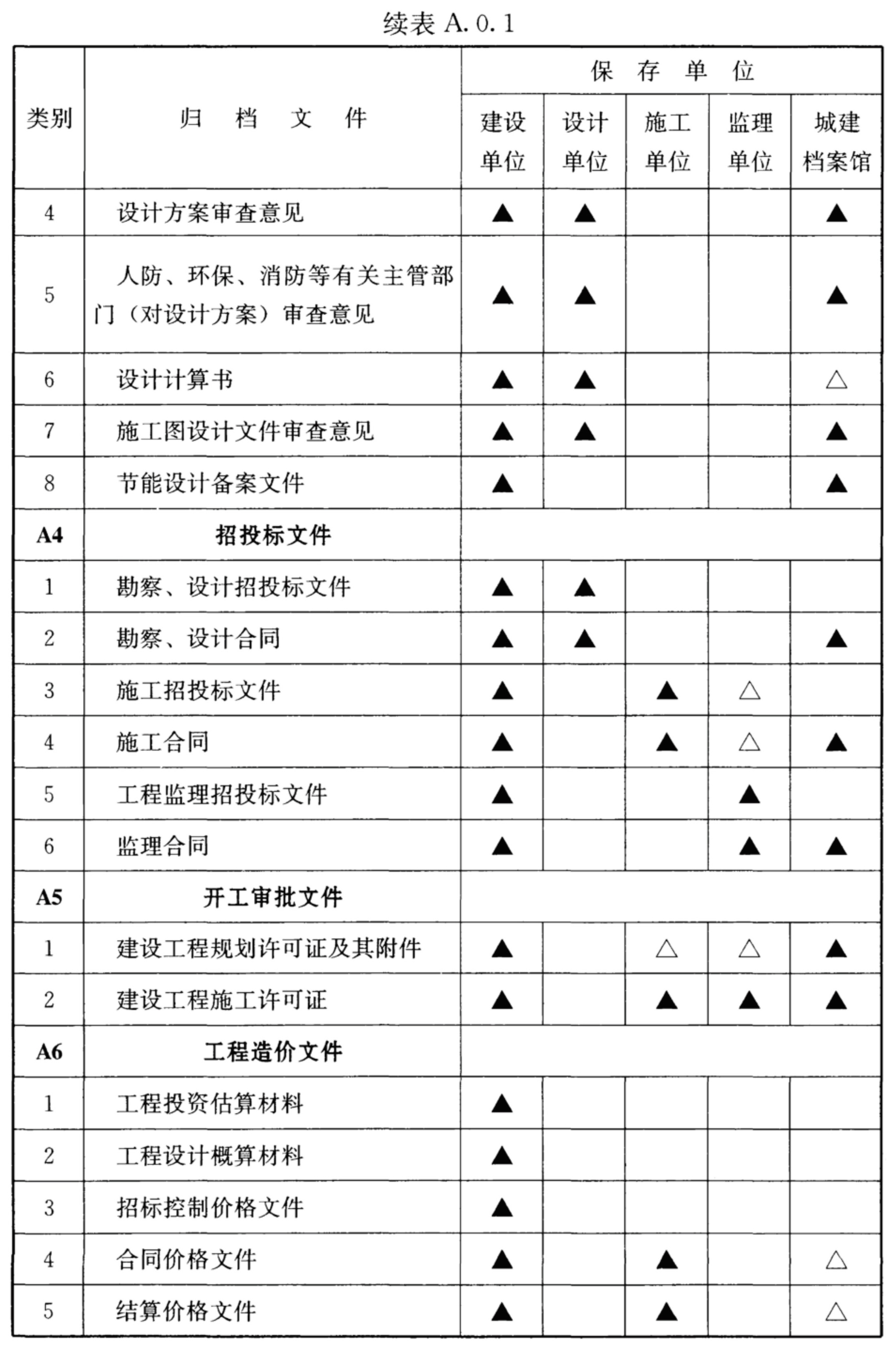 10-22122GF2223O.jpg