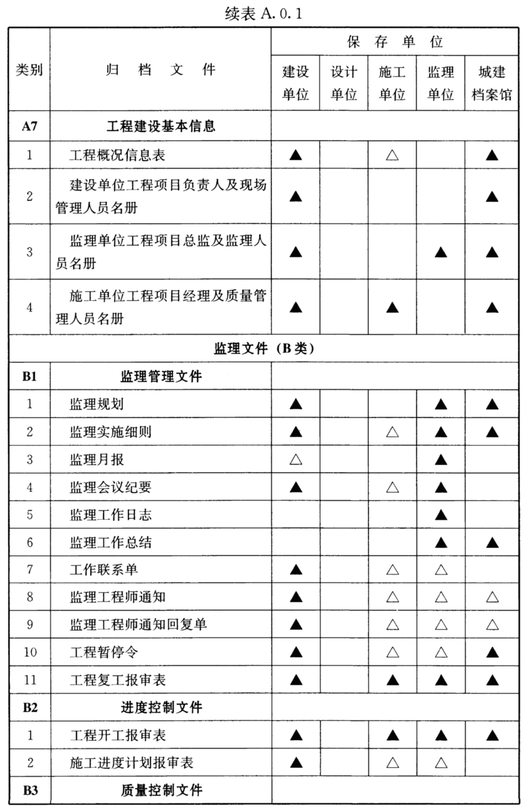 10-22122GF30AW.jpg