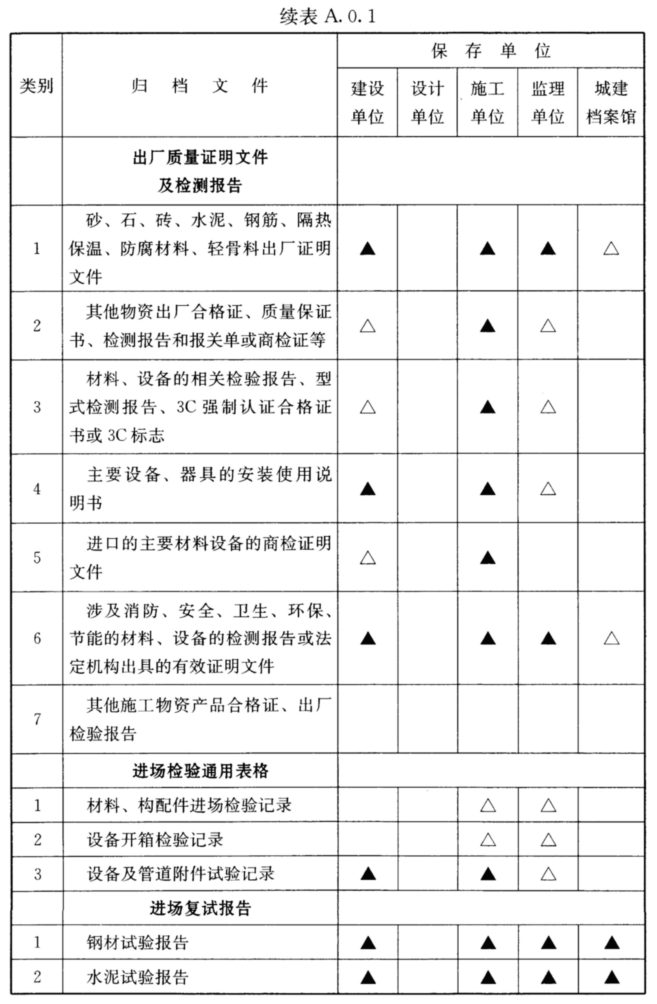 10-22122GF44K43.jpg