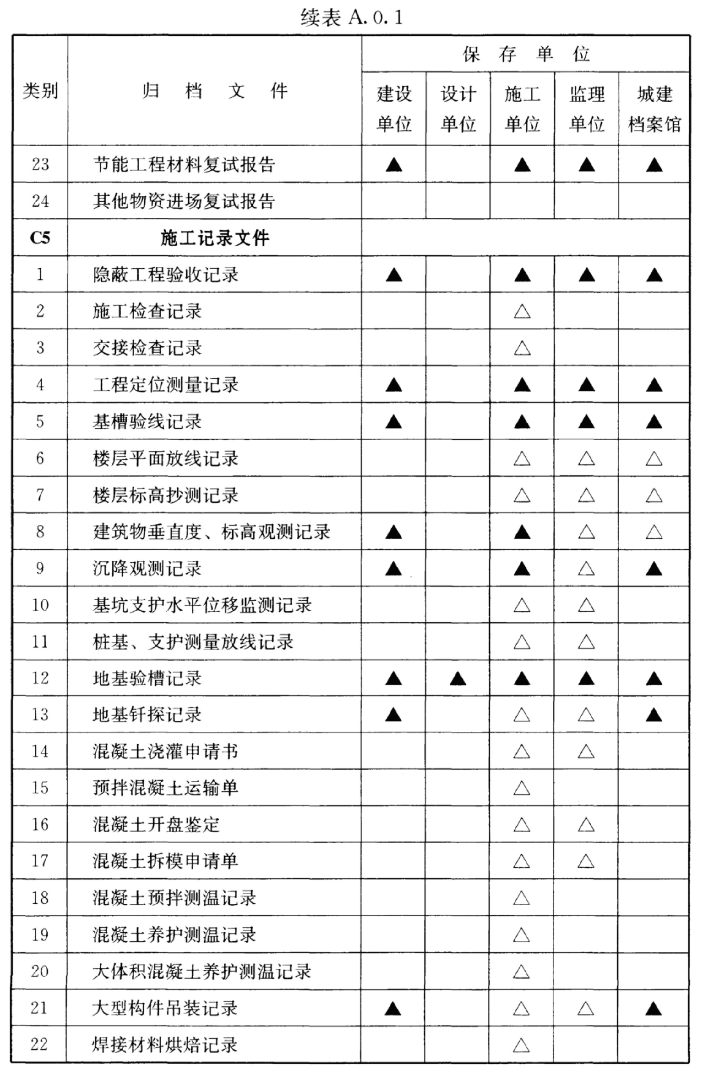 10-22122GF5393Z.jpg