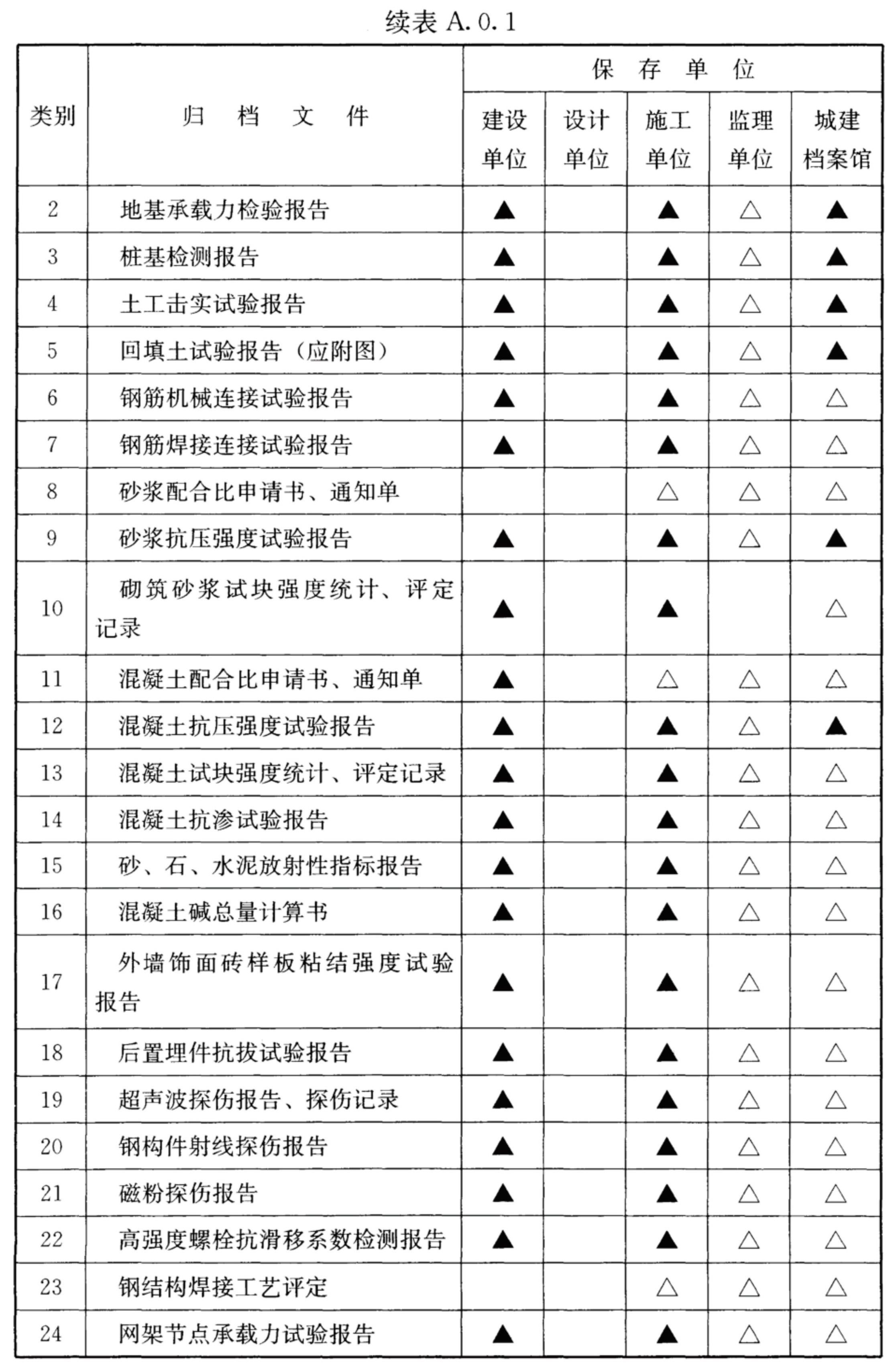 10-22122GF635241.jpg