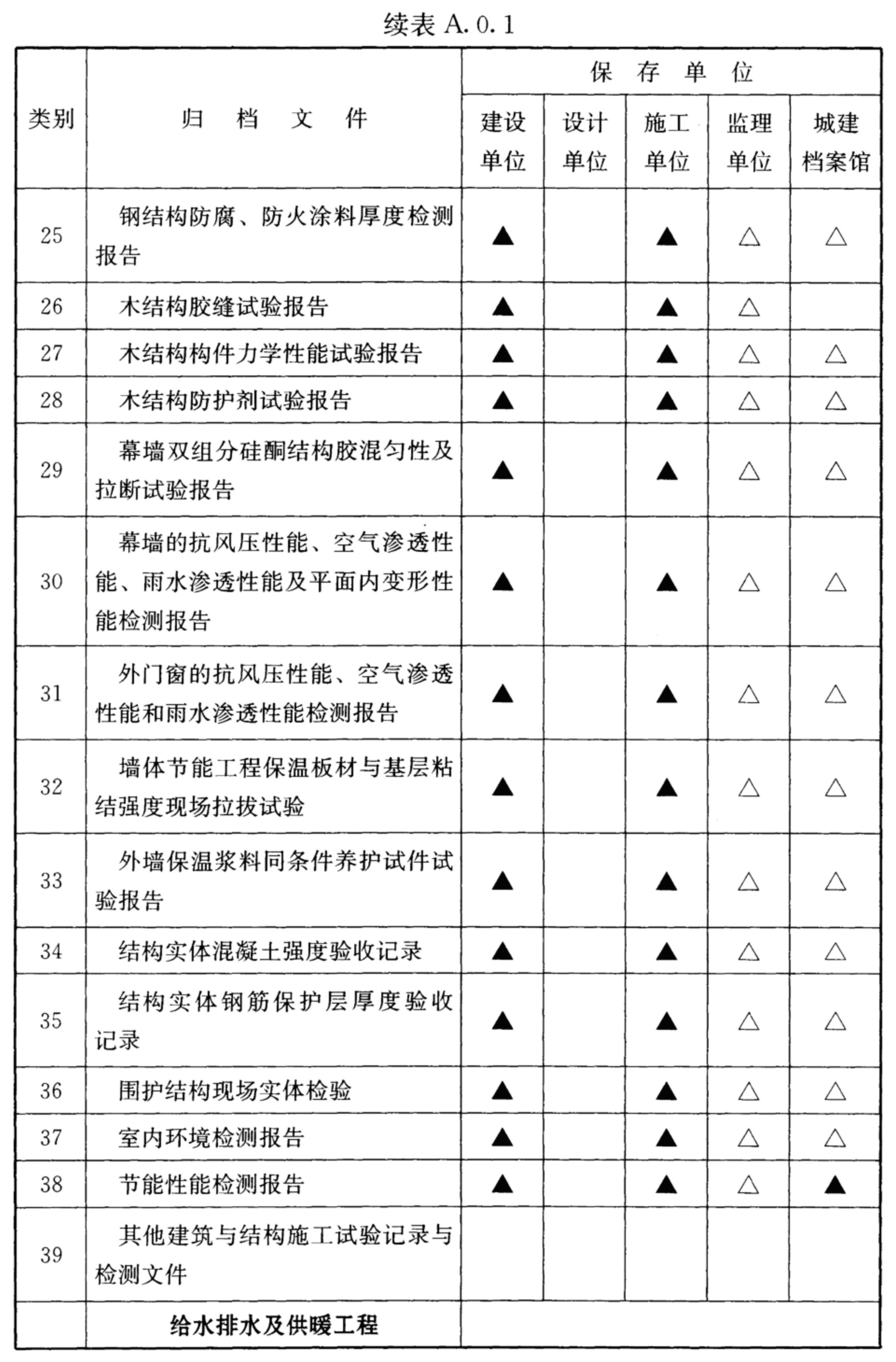 10-22122GFK4D9.jpg