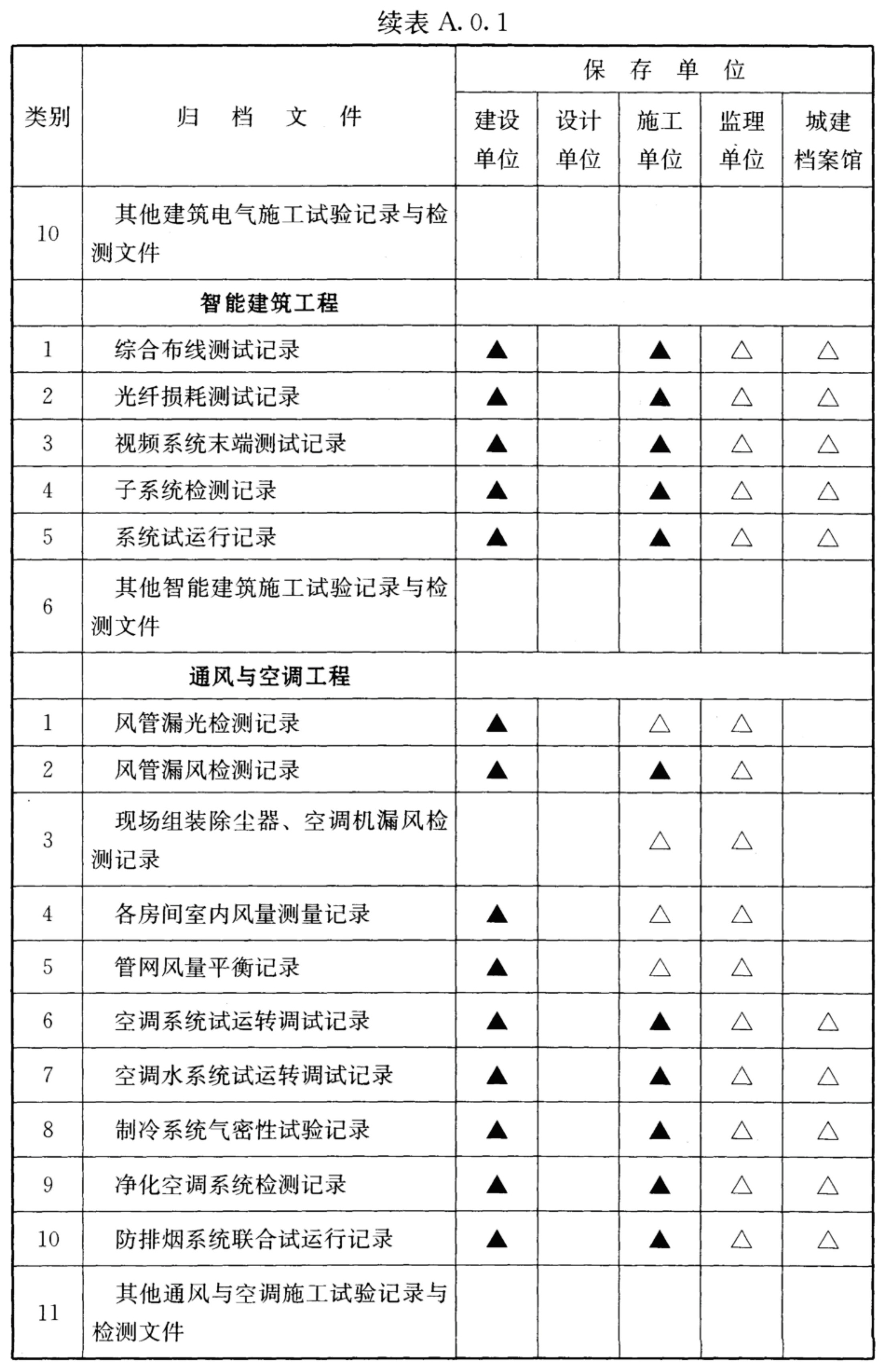 10-22122GFT4N0.jpg