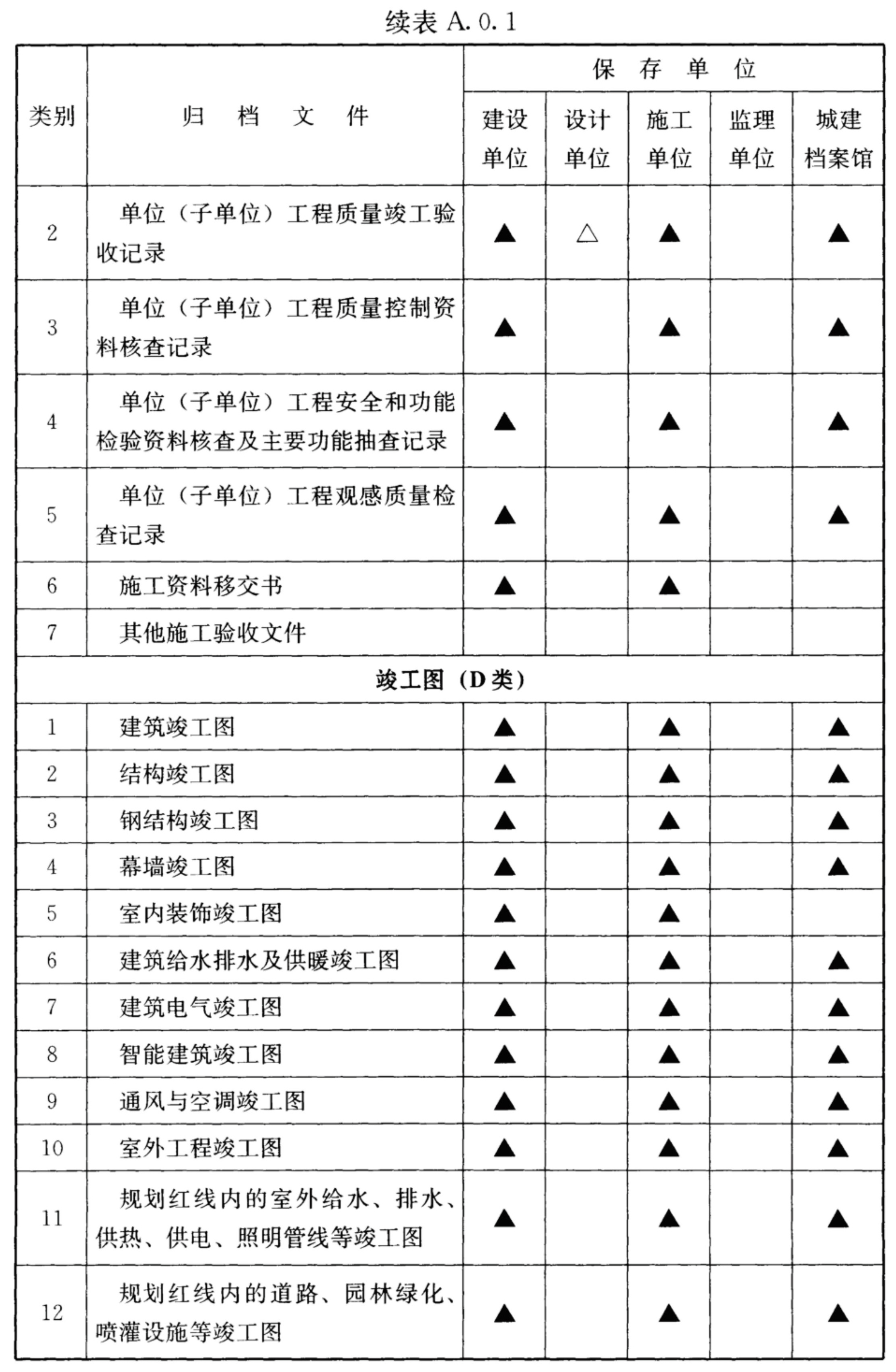 10-22122GG101640.jpg