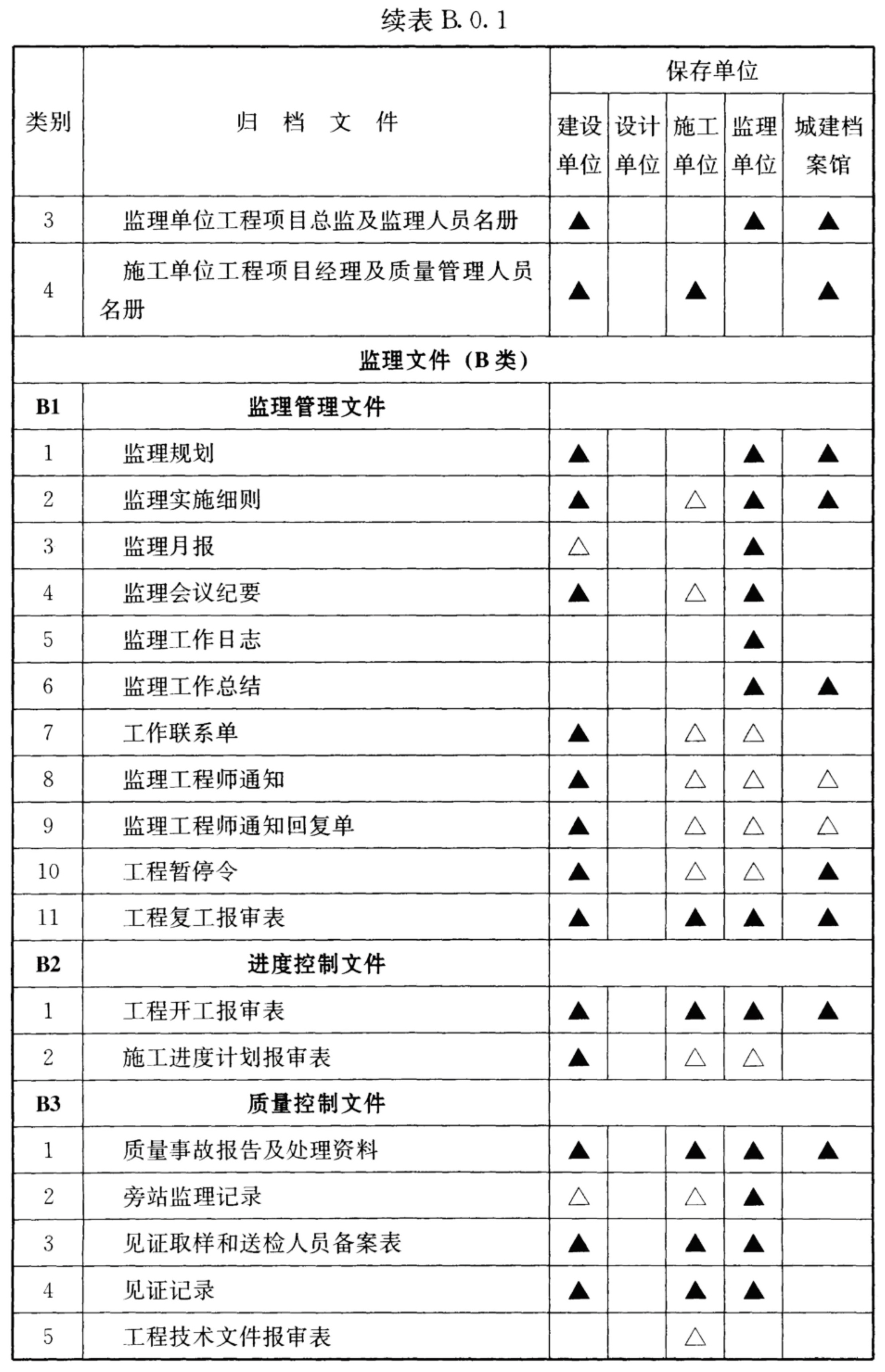 10-22122PQ212348.jpg