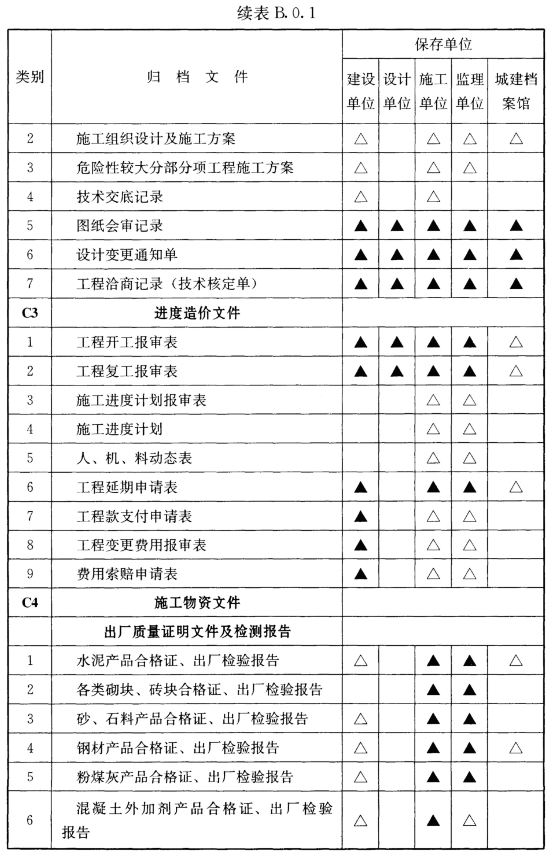 10-22122PQ354160.jpg