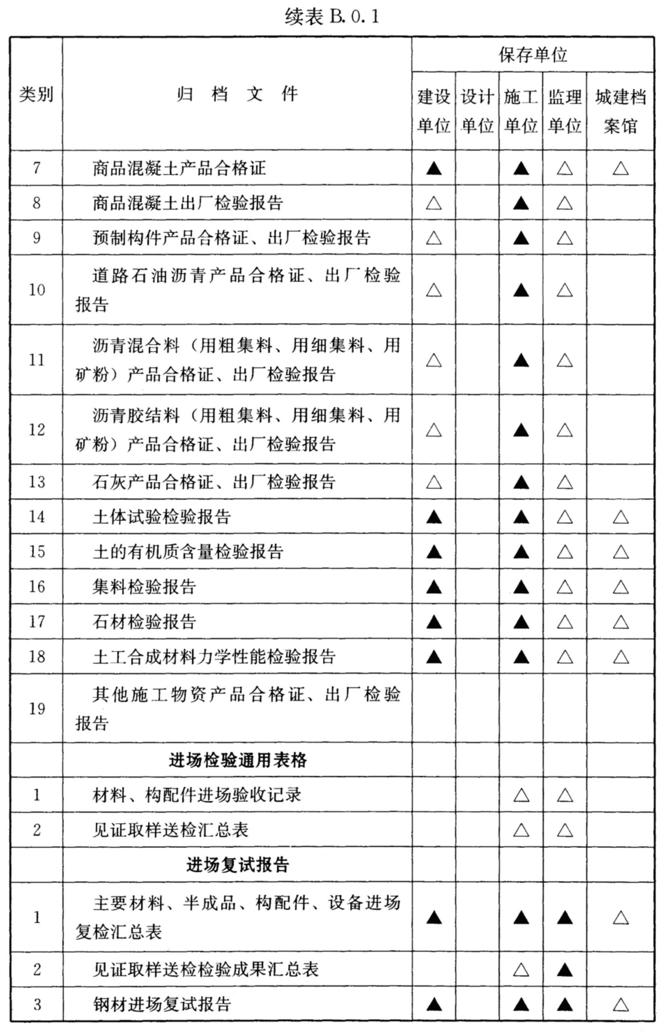 10-22122PQ432358.jpg