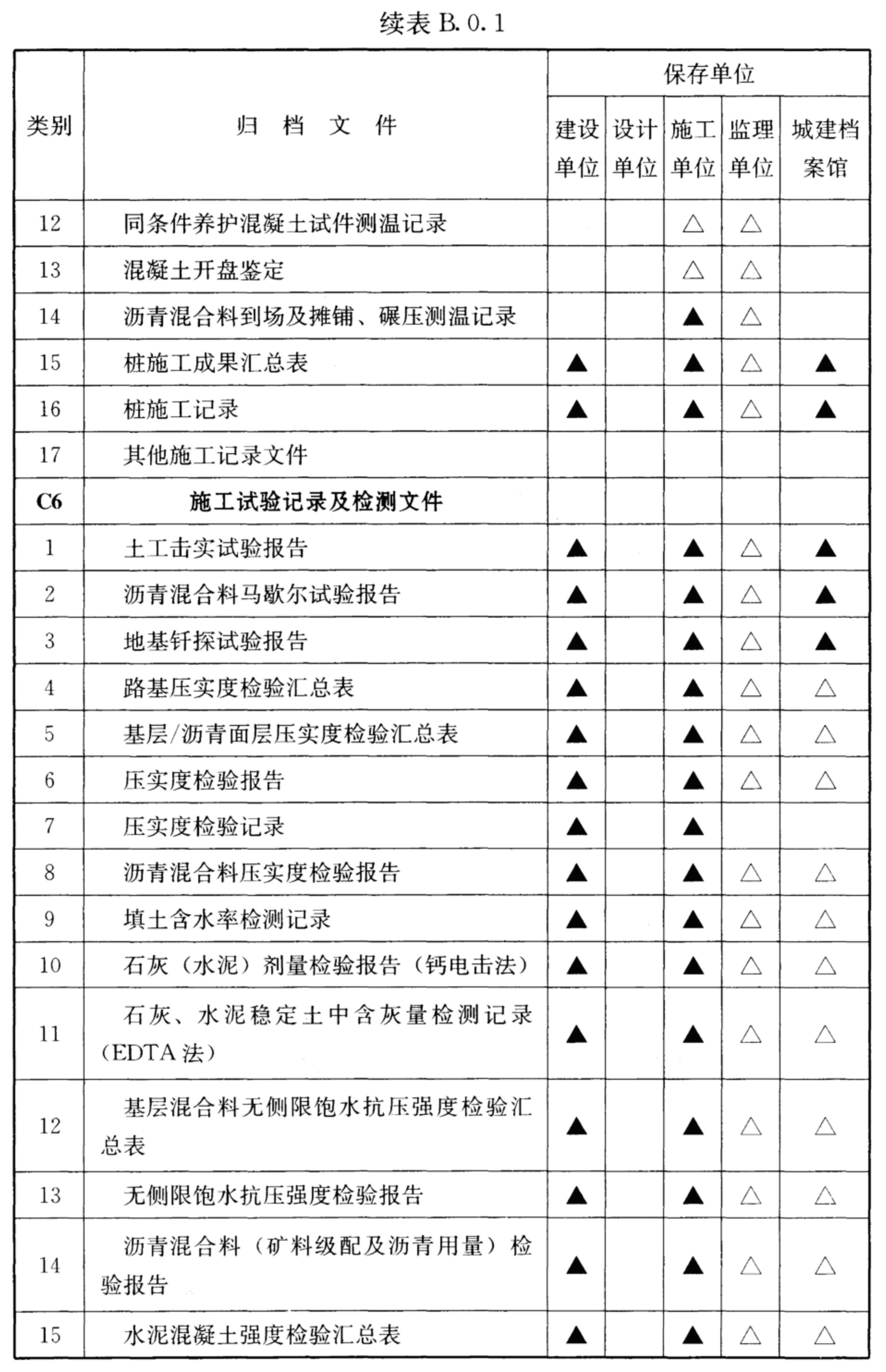 10-22122PQ54J19.jpg