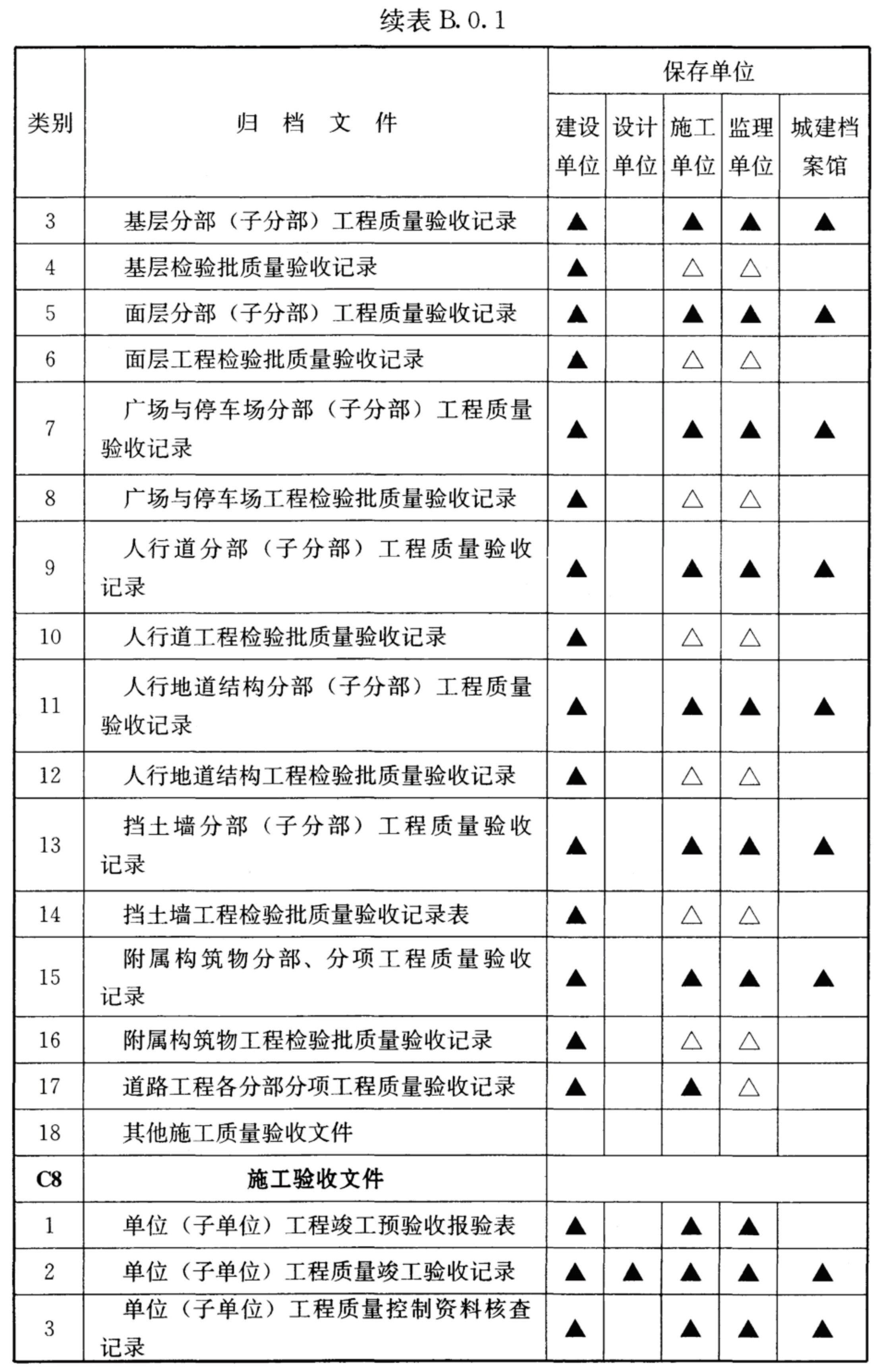 10-22122PQS05Q.jpg