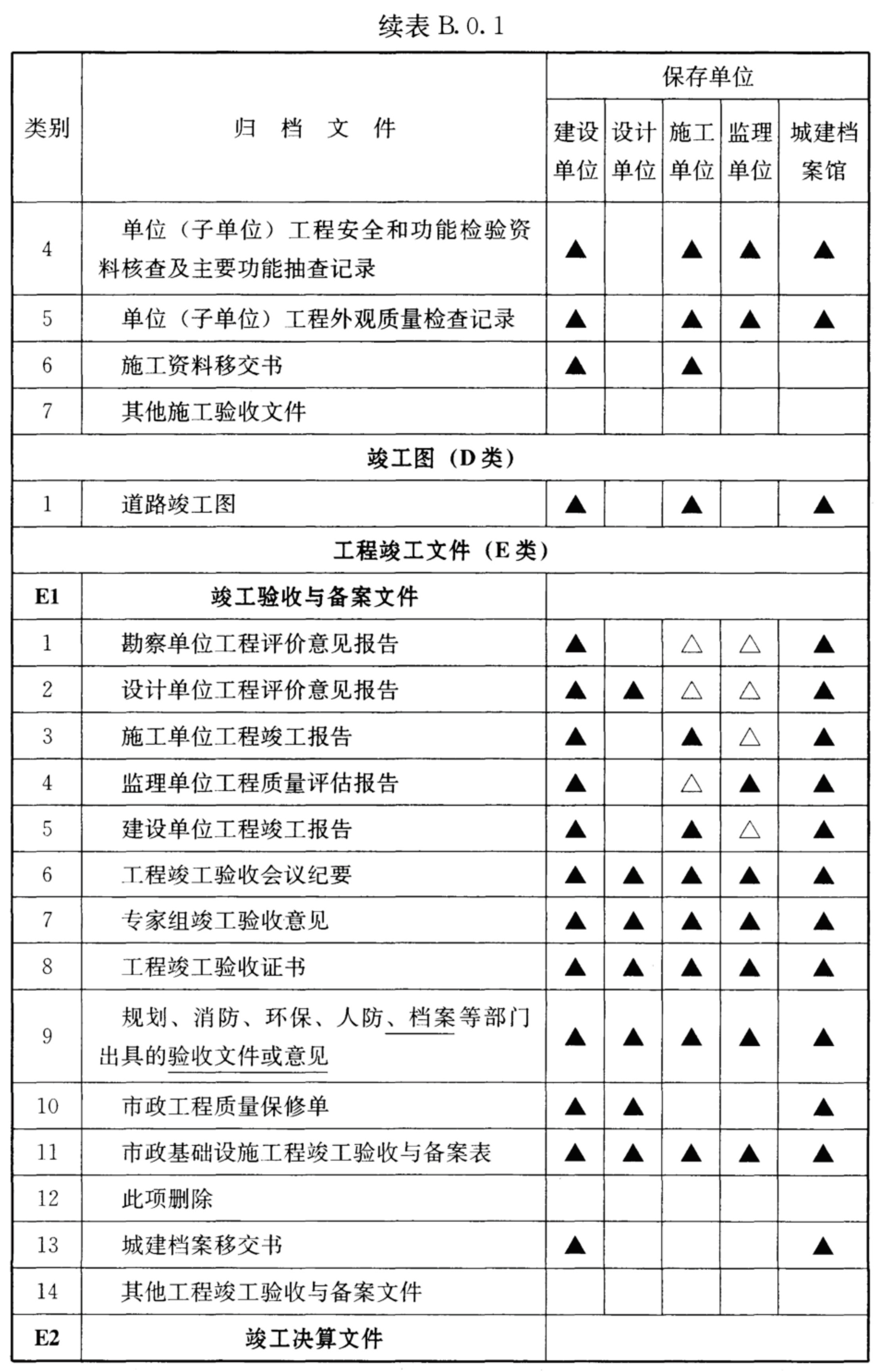 10-22122PQZ5501.jpg