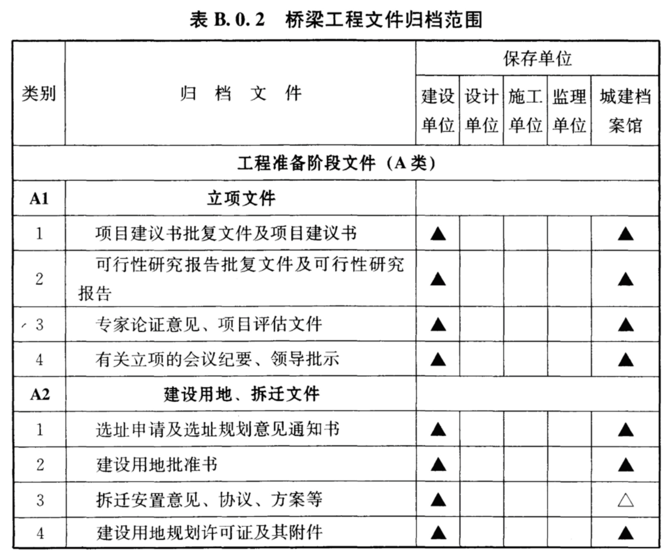 10-22122PR21M49.jpg