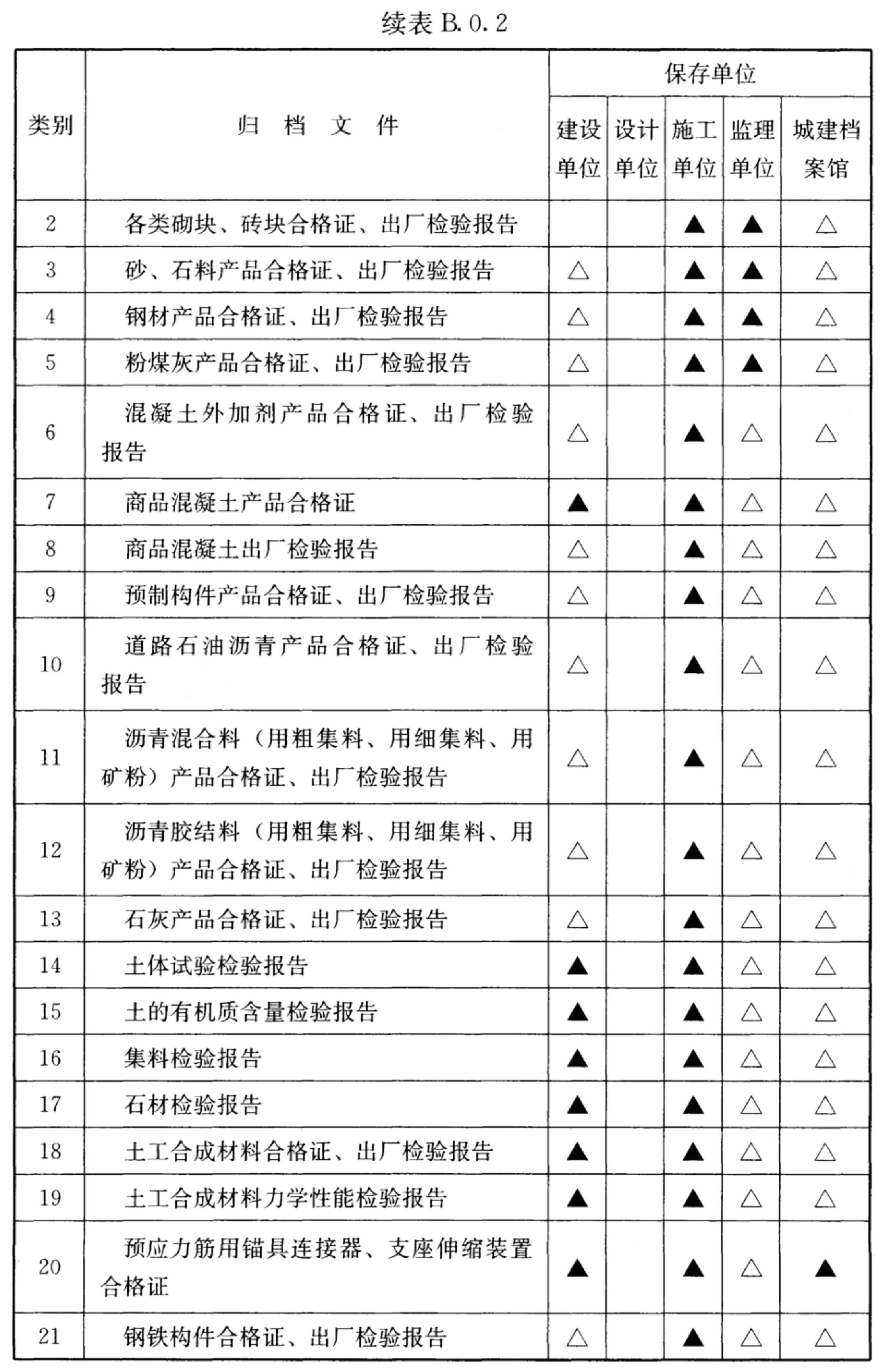 10-22122PR43TX.jpg