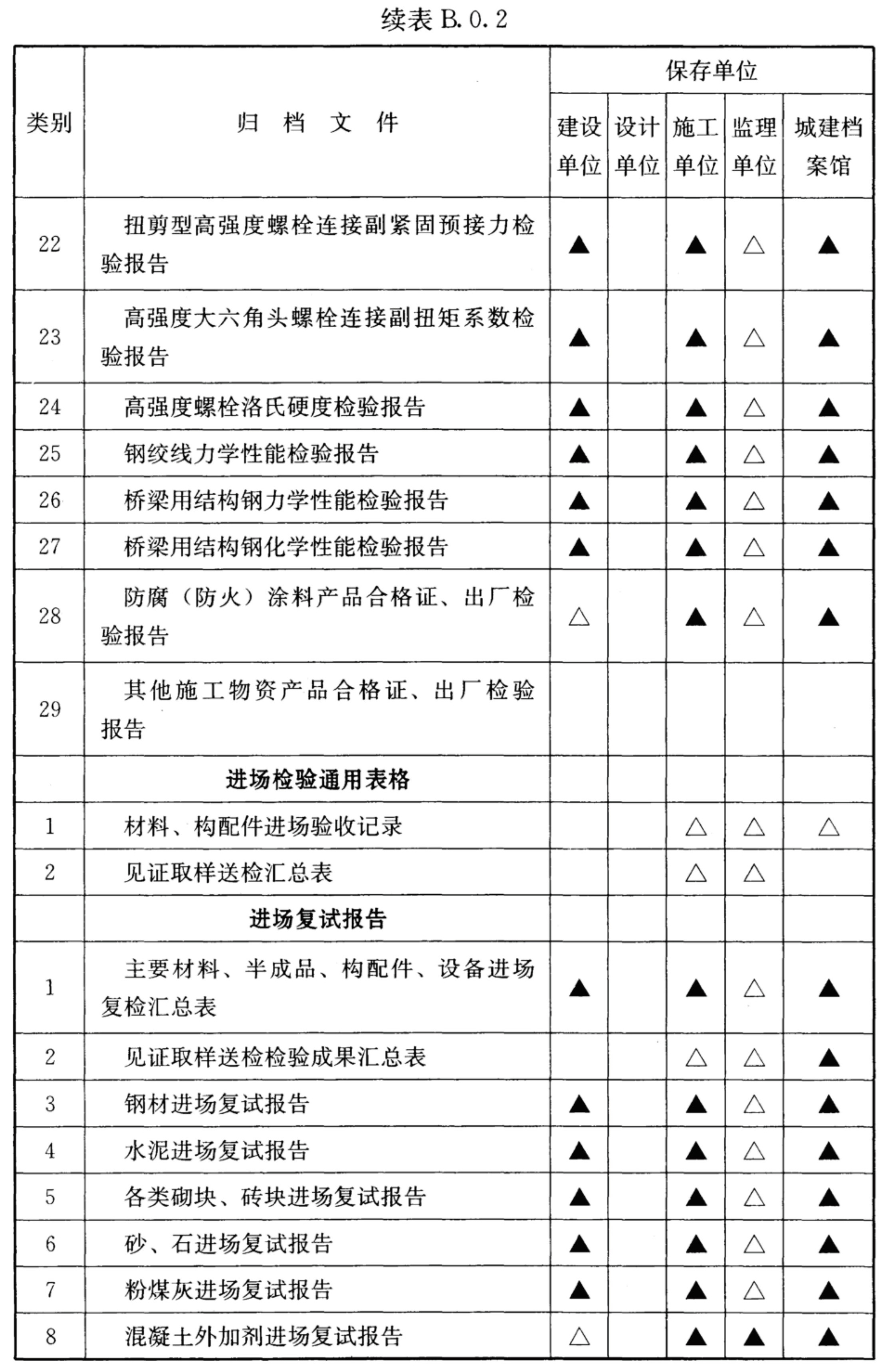 10-22122PRP1951.jpg