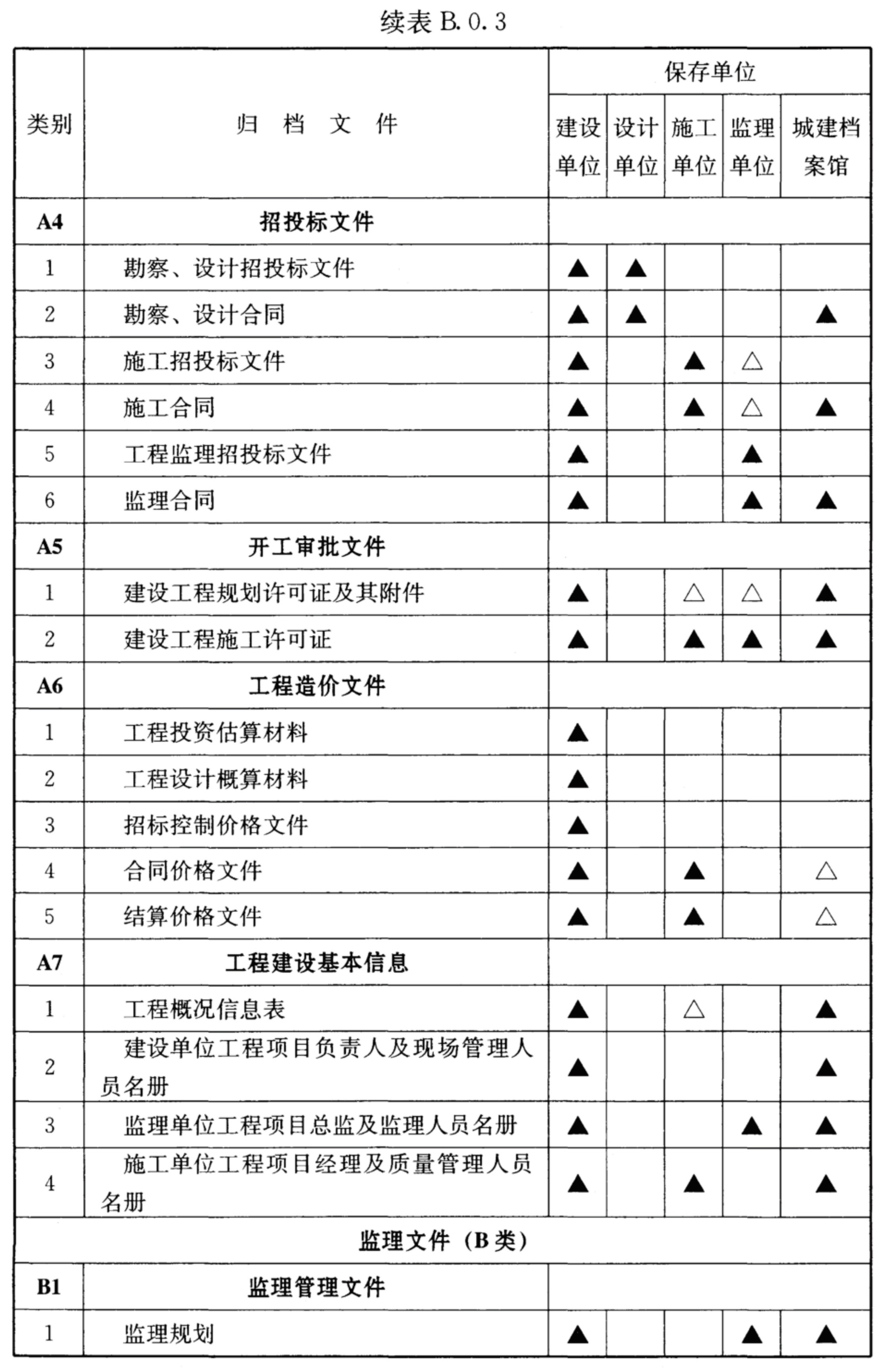 10-22122PS35N50.jpg