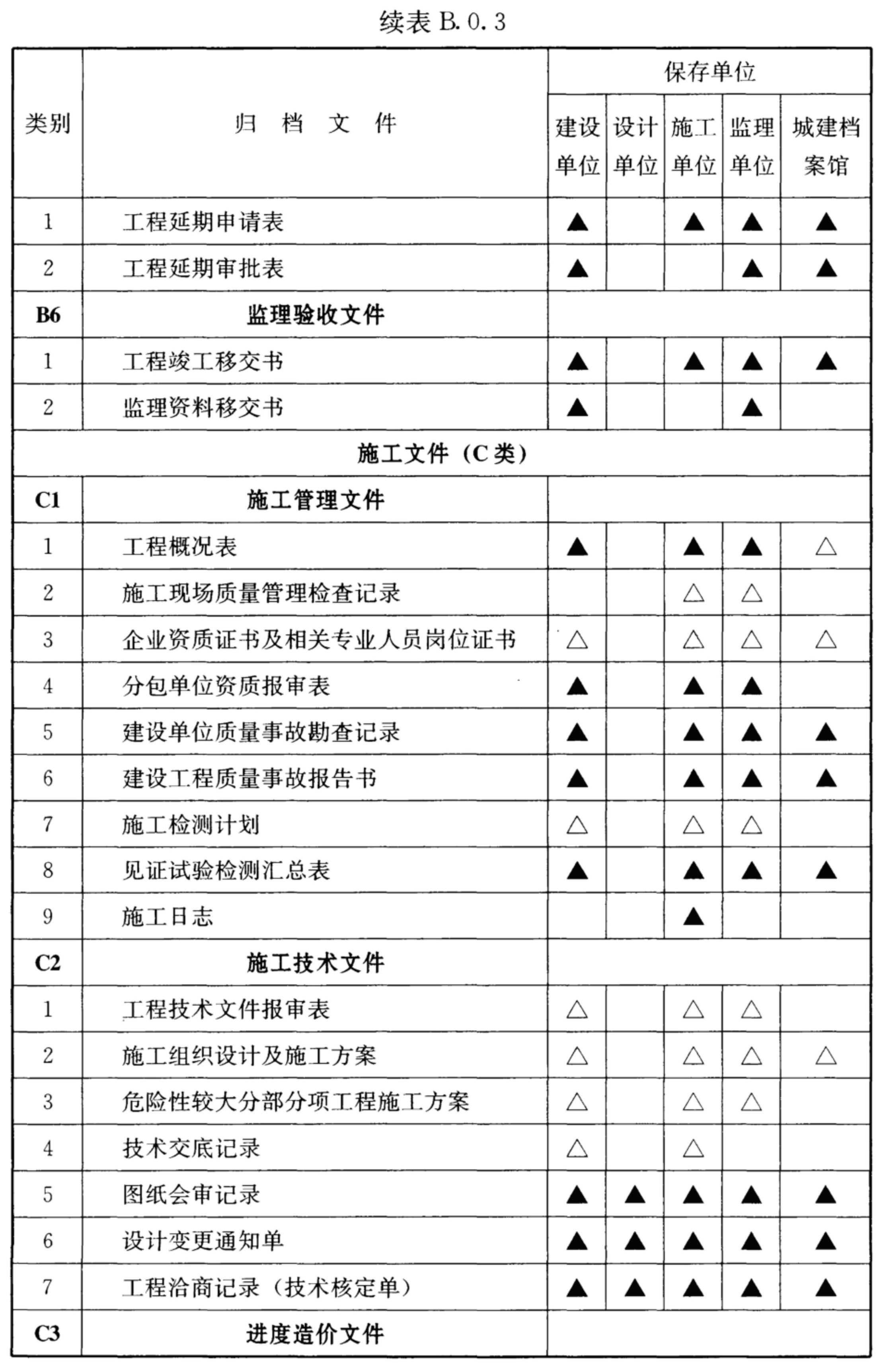10-22122PS522E5.jpg