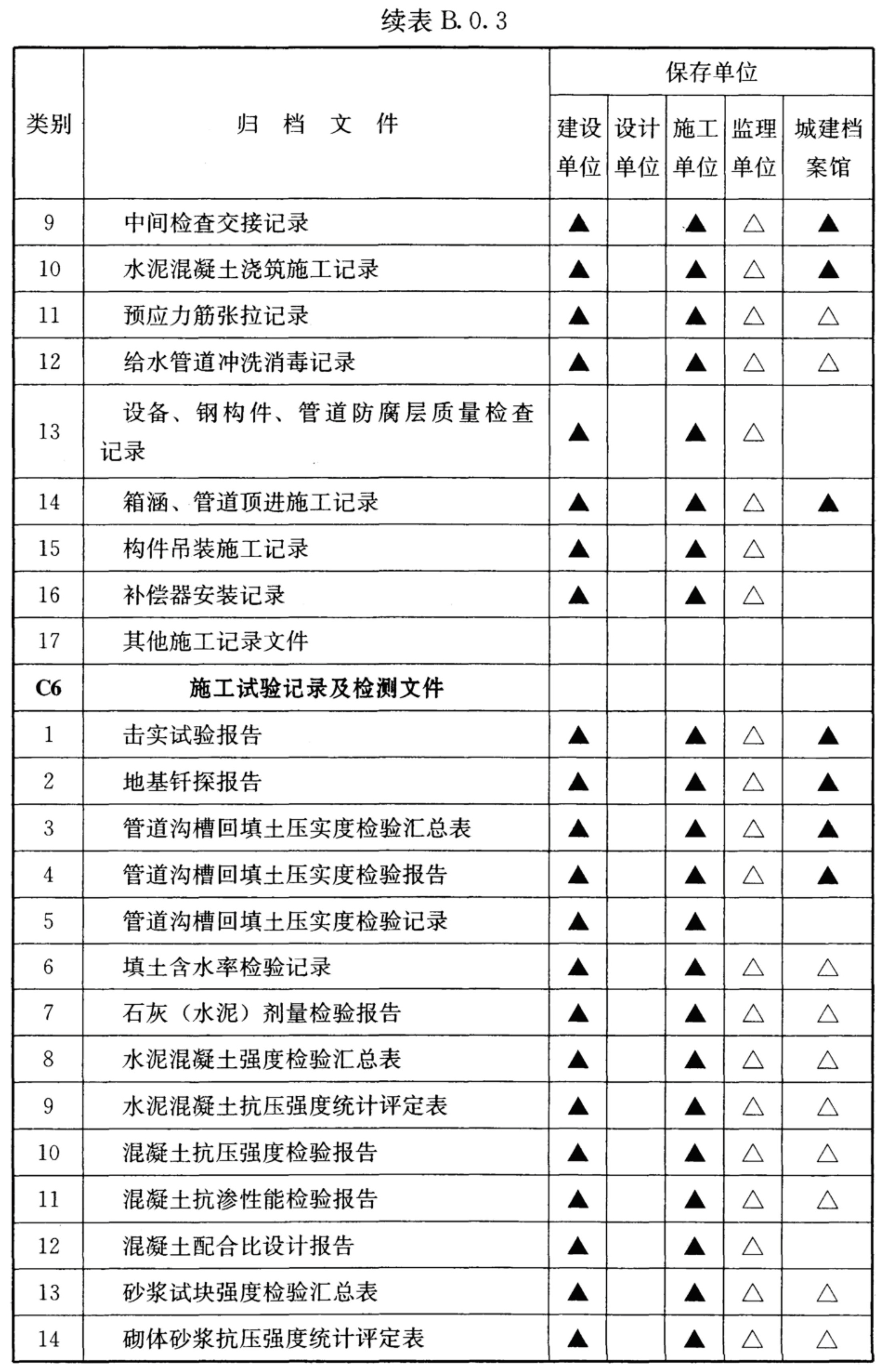 10-22122PS63Y21.jpg