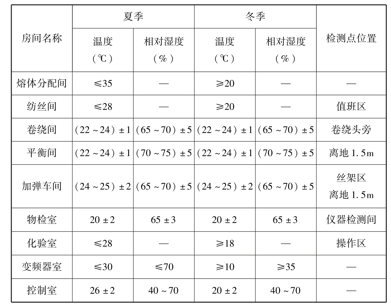 150T54935-0.jpg