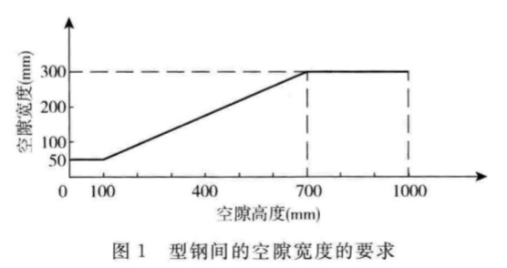 10215J1a-0.png