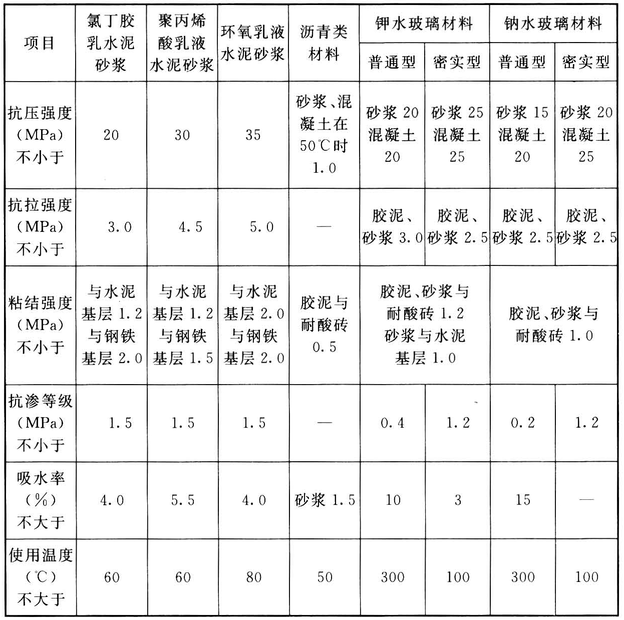 150KU3Y-0.jpg
