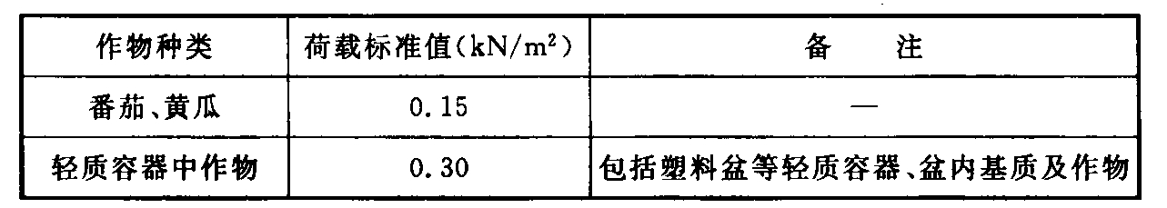 0911535307-2.jpg