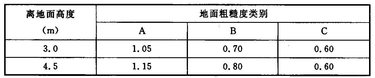 0911531P0-5.jpg