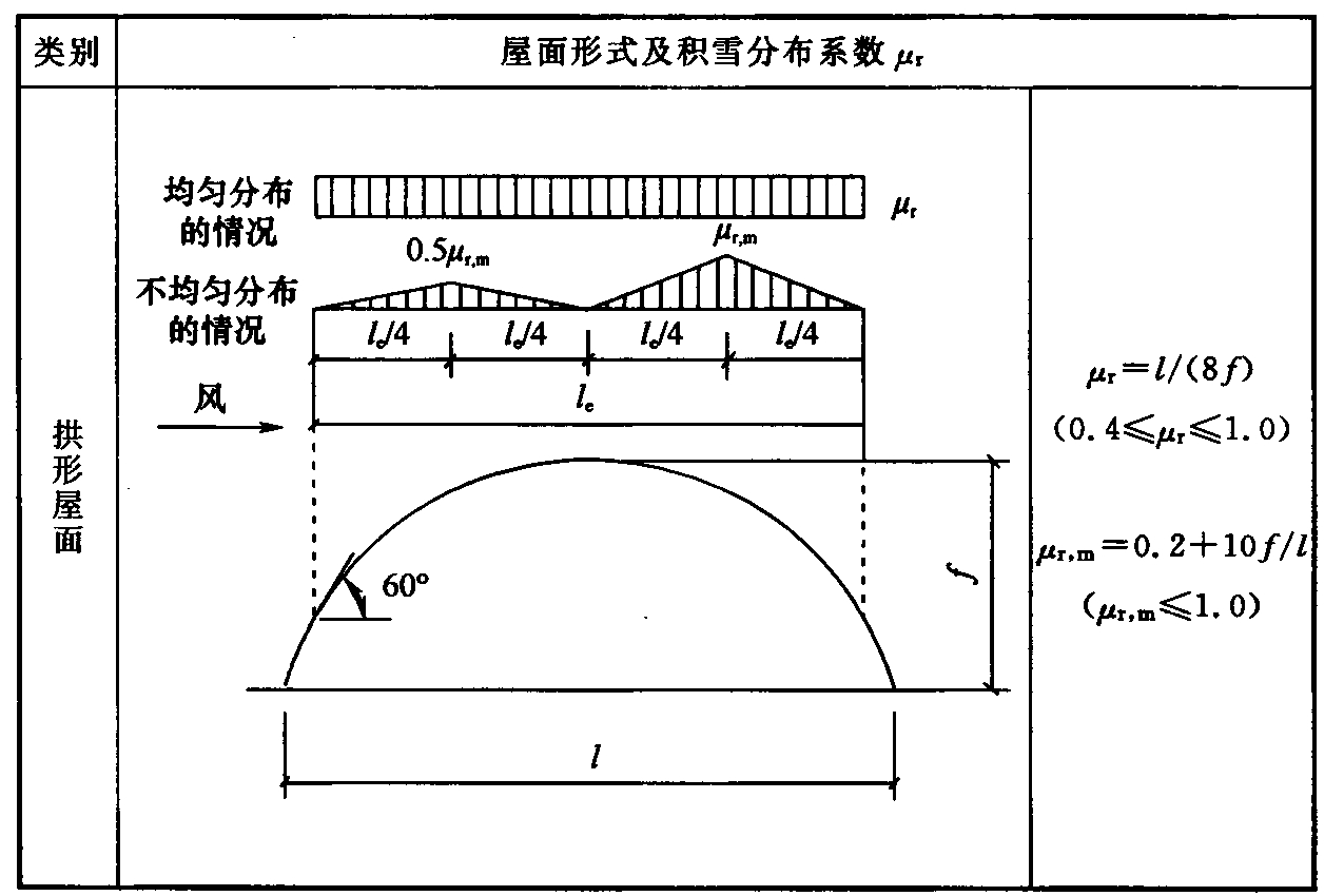 0911532200-7.jpg