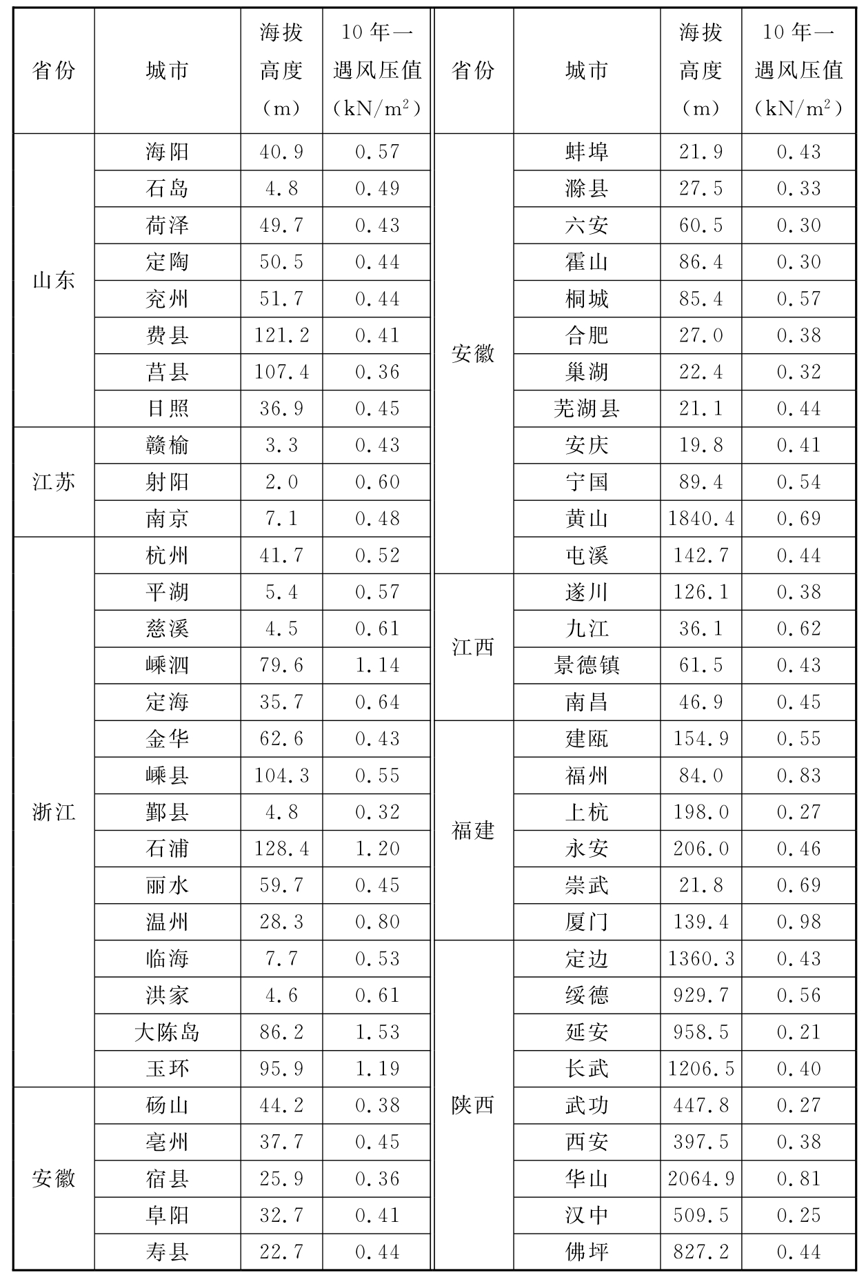 1019153545-1.jpg