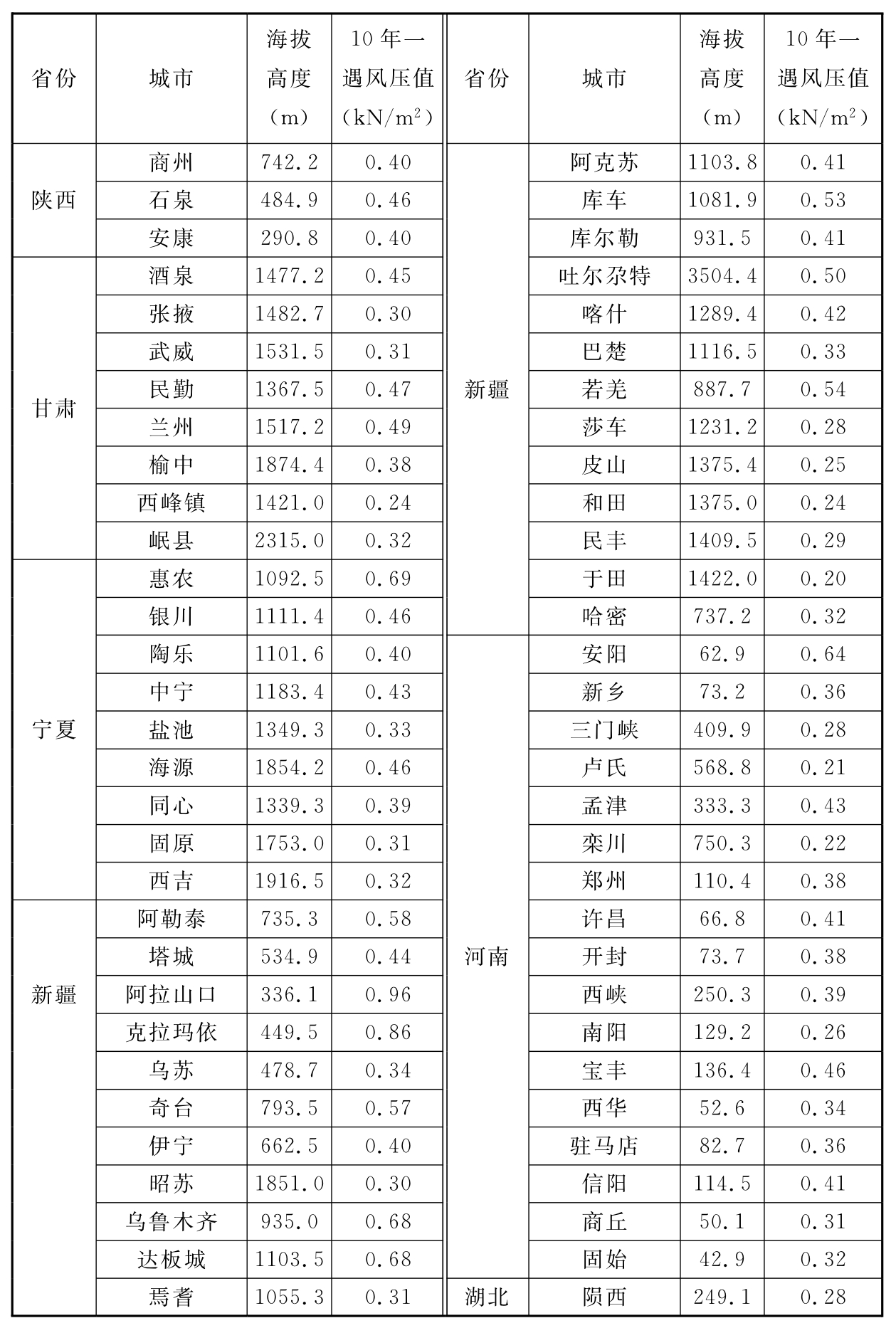 1019154Q2-2.jpg