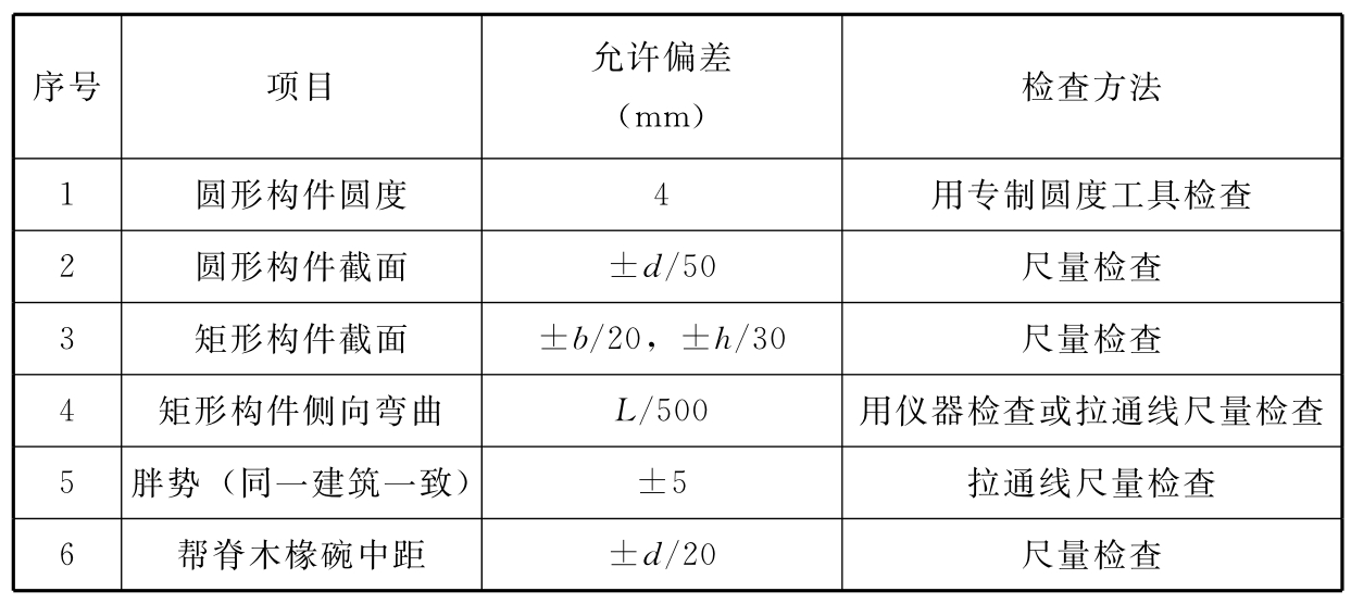 1644252422-2.jpg