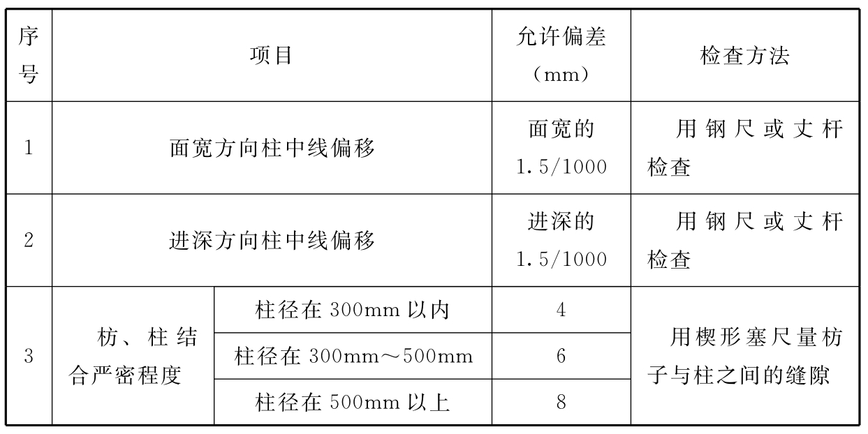 1644253M7-3.jpg