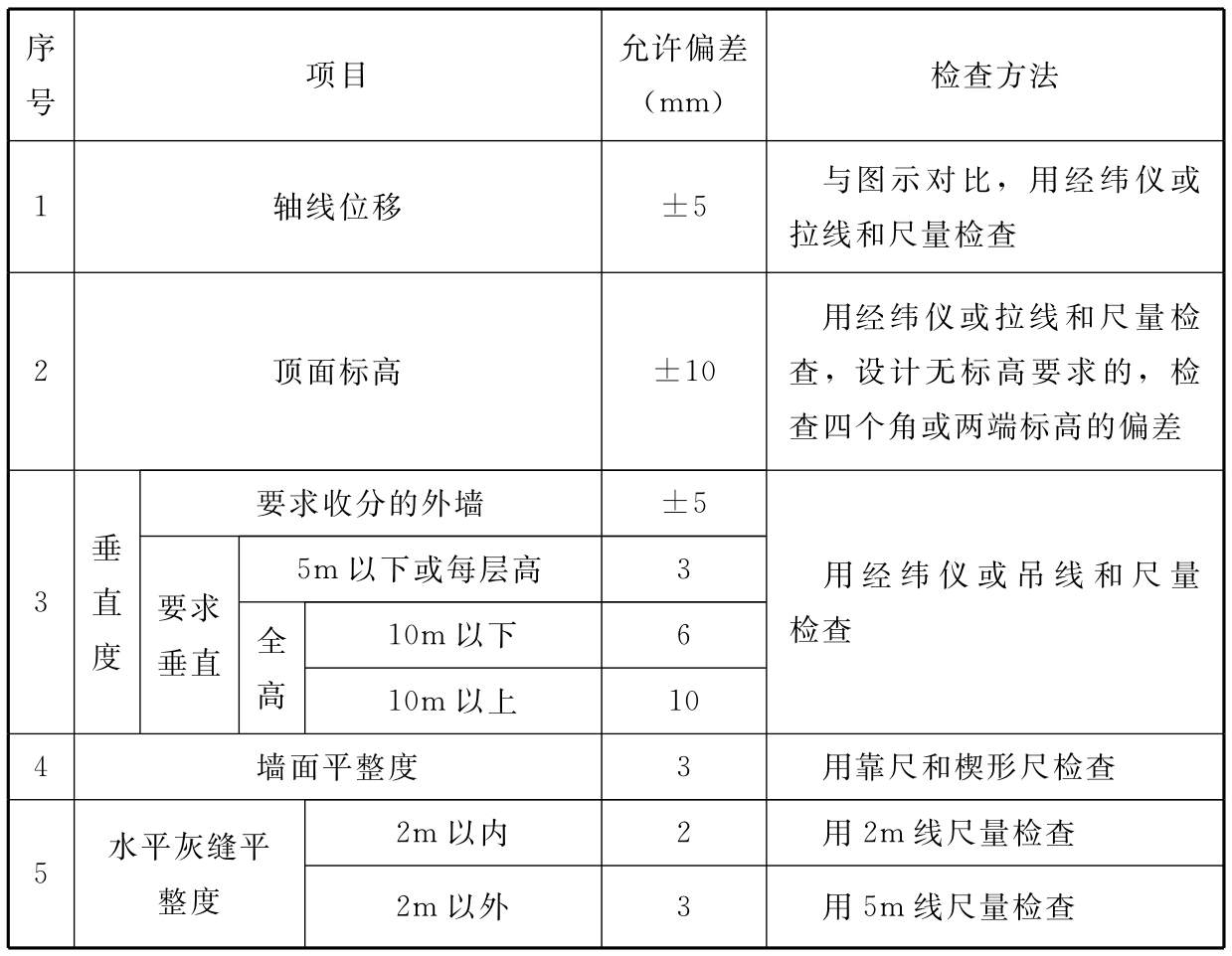 0U100J27-0.jpg