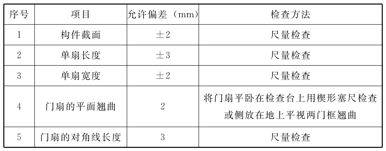 1516251U2-2.jpg