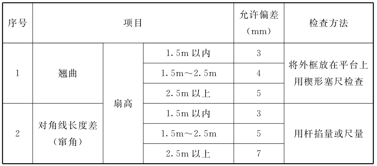 15193525F-0.jpg