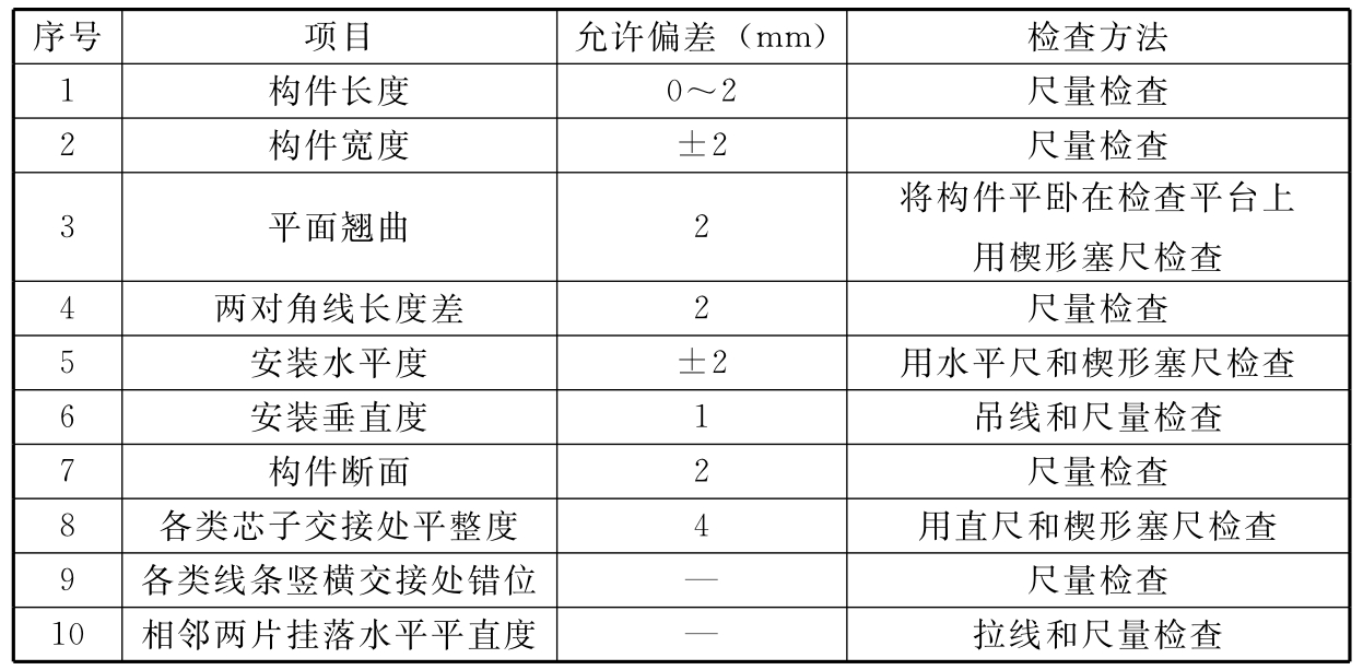 153SI122-2.jpg