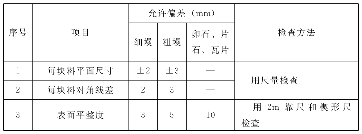 15511960Q-8.jpg