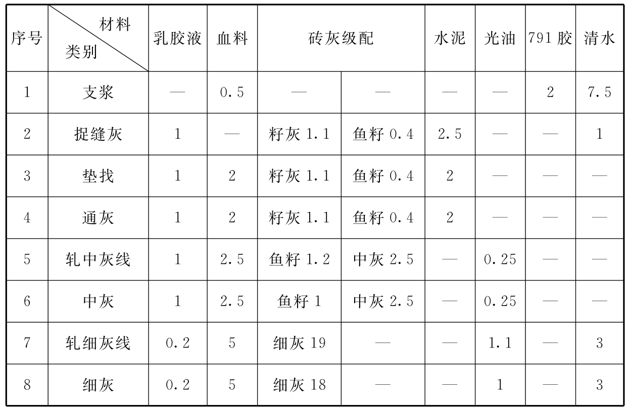 0S3251H3-11.jpg