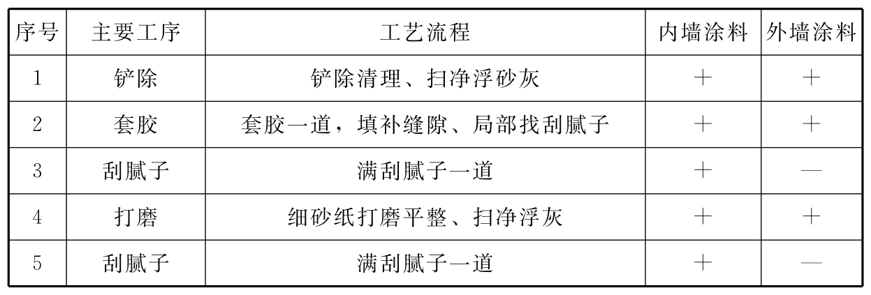 0S535H16-0.jpg